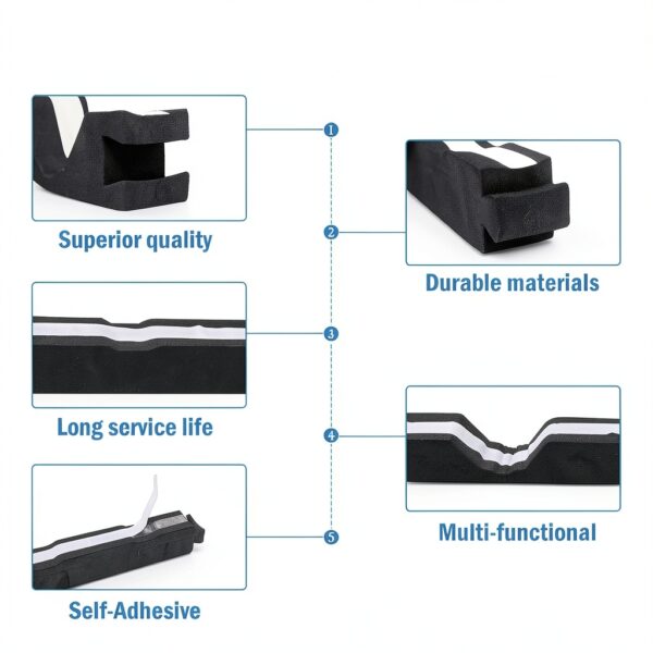 Sthovd R Panel Metal Roof Foam Closure Strips Insulation-2